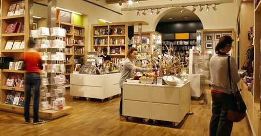 Art Gallery Shop